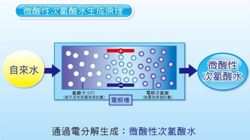 家用洗地機(jī)到底好不好用 專業(yè)旗艦級(jí)洗地機(jī)推薦