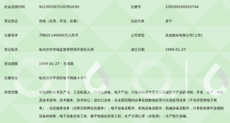 航天科技控股集團 引領航天技術咨詢與銷售新紀元